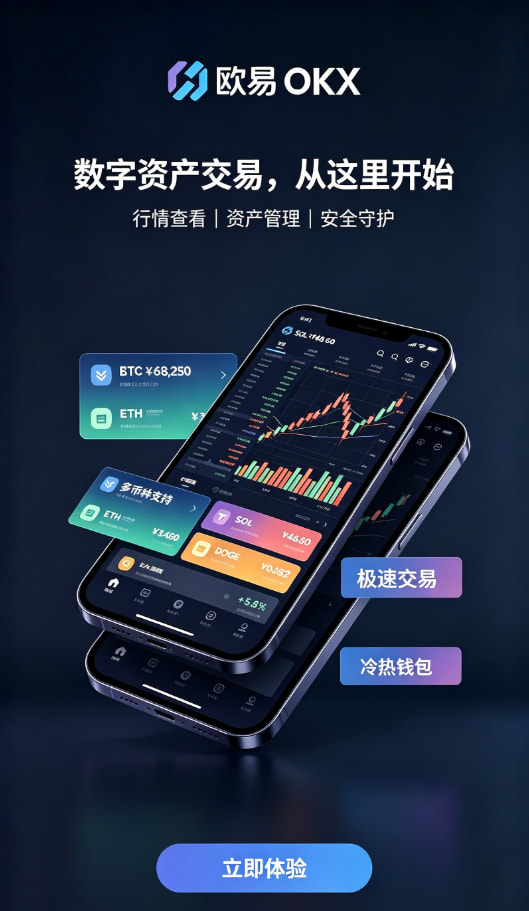 欧交易所app官网App功能界面